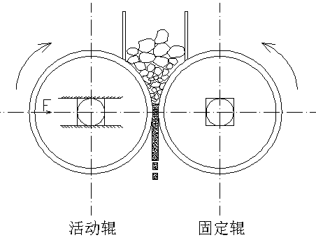 原理图